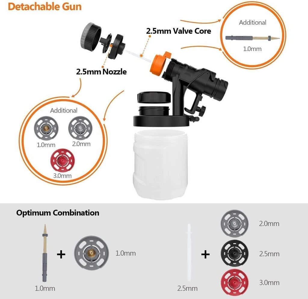 SFXC Electric Paint Sprayer - 900ml Capacity